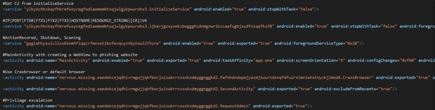 Malware Services Summary