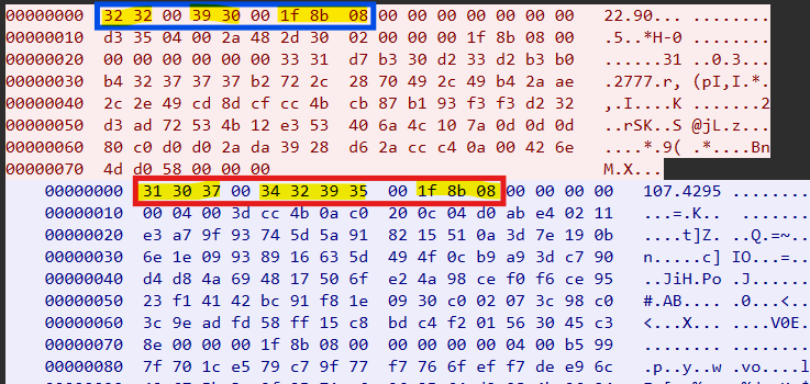 Network traffic analysis showing C2 communication